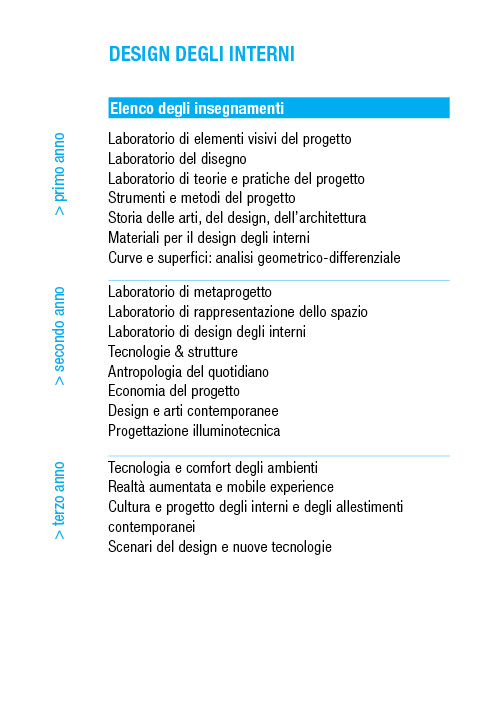 Corso di laurea in design degli interni Design interni università