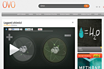 Legami Chimici su OVOpedia