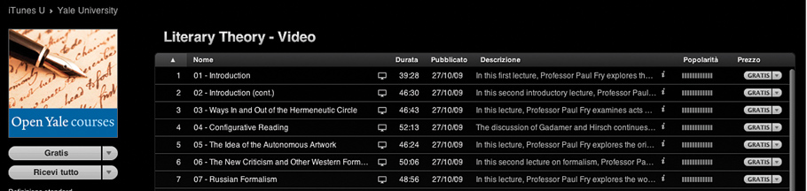 Il corso di Literary Theory su iTunes U