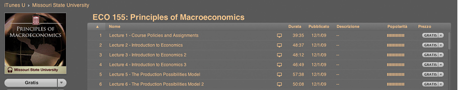 Principles of Macroeconomics su iTunes U