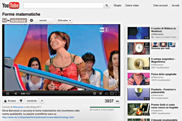 Forme matematiche su YouTube