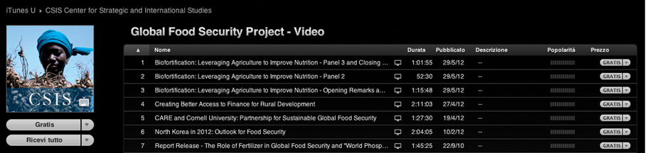 Global Food Security Project su iTunes U