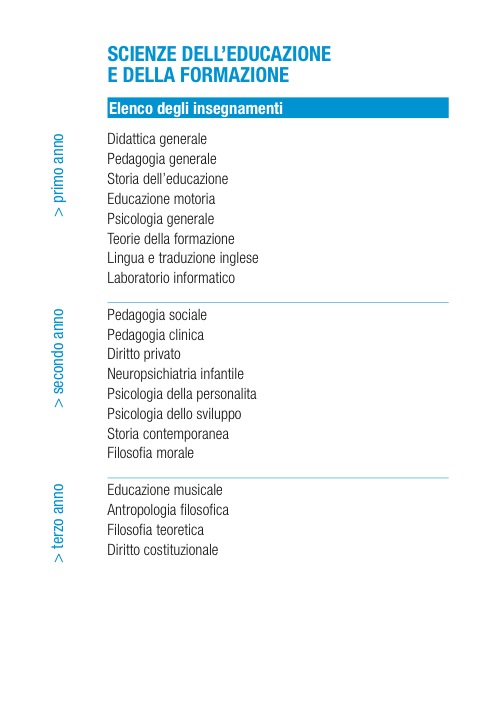 sessione di laurea e