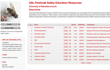 Pesticide Safety Education Resources - University of Nebraska-Lincoln.