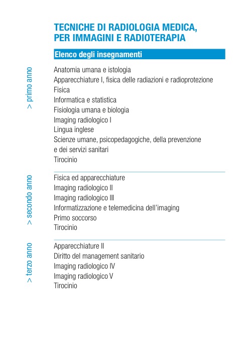 Tecniche di Radiologia Medica, per Immagini e Radioterapia