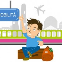 mobilità