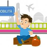 mobilità